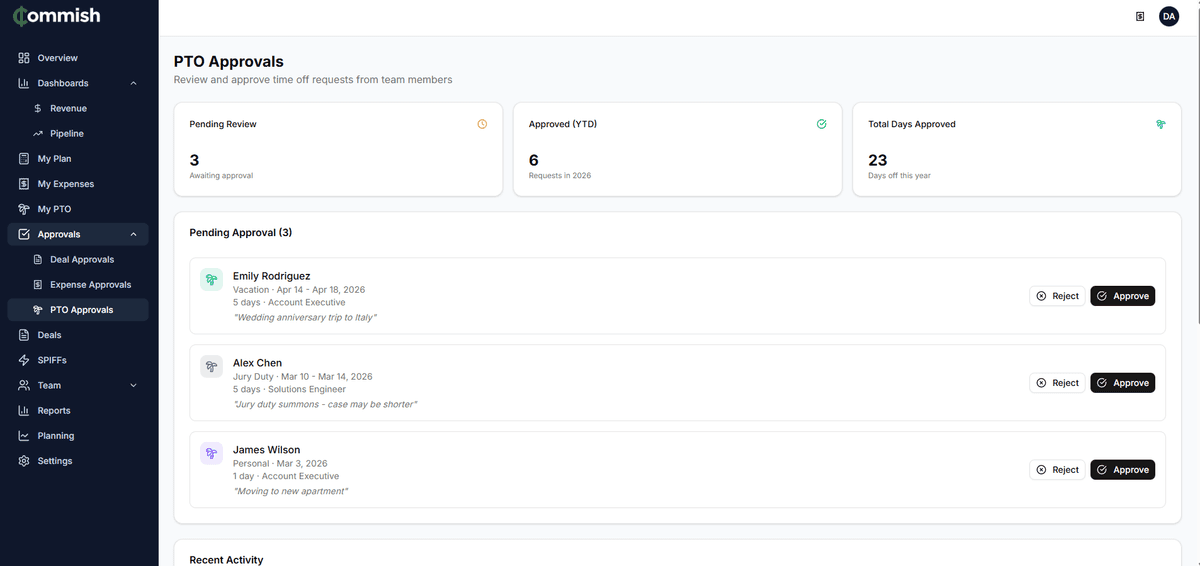 PTO Approvals with approve and reject actions